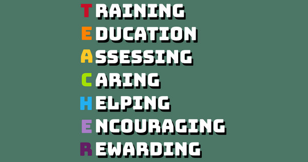 Zoomed in Design Idea Number 60737: teacher acronym